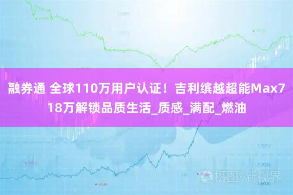 融券通 全球110万用户认证！吉利缤越超能Max718万解锁品质生活_质感_满配_燃油